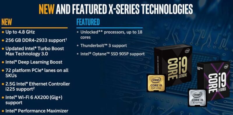 Intel Core i9-10900X processor